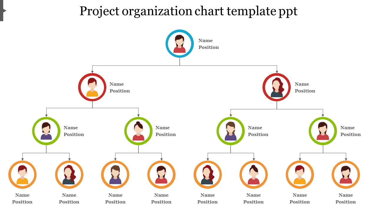 Project Organization Template PowerPoint & Google Slides